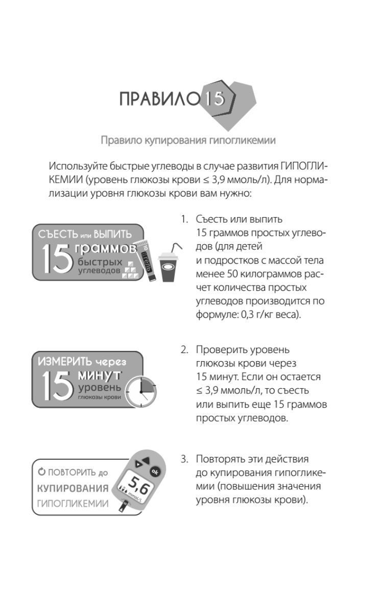 Книга Сахарный человек. Все, что вы хотели знать о сахарном диабете 1-го типа